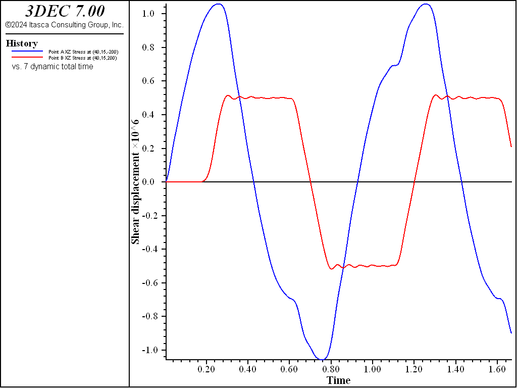 ../../../../../_images/130f0031-cohesion-5.png