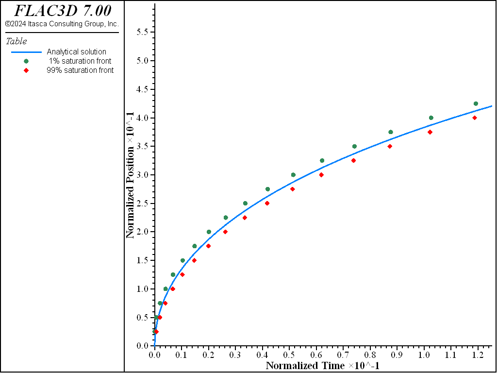../../../../../_images/1dfilling-gravity-front.png