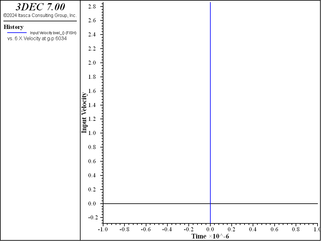 ../../../../../_images/LineSourceDisc-input.png