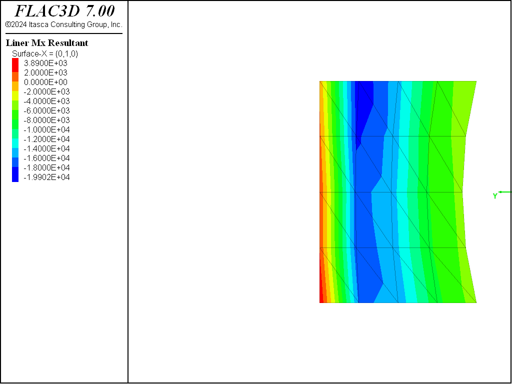 ../../../../../_images/advancingliner-bendingls1.png