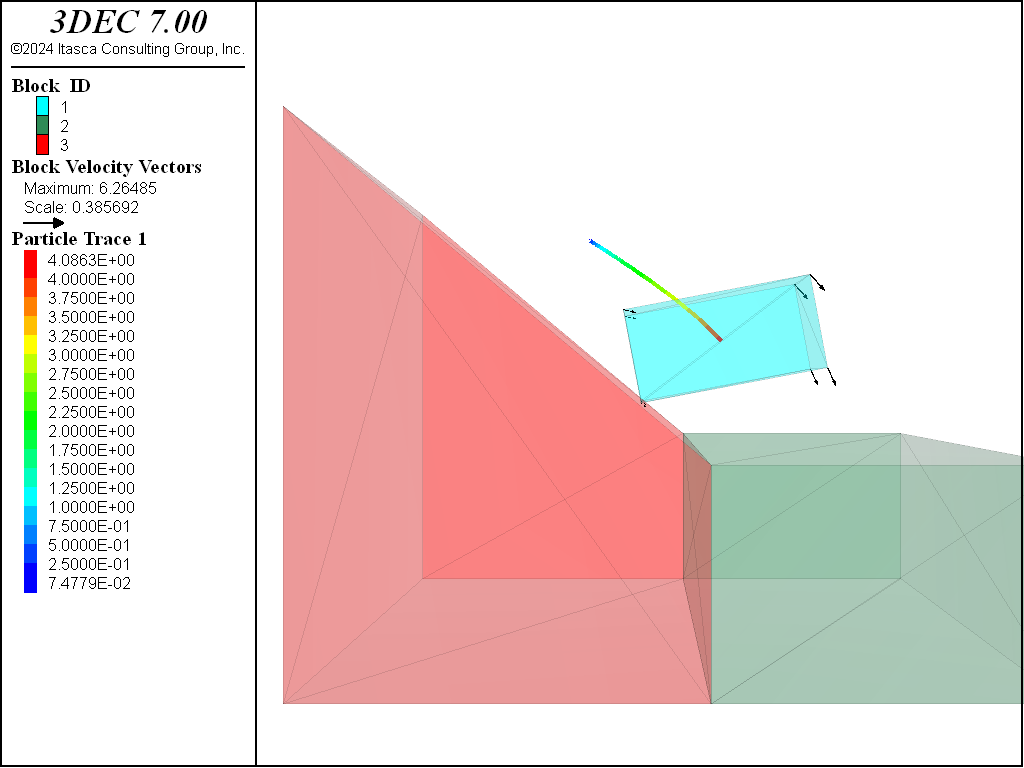 ../../../../_images/blocks-sliding_toppling.png