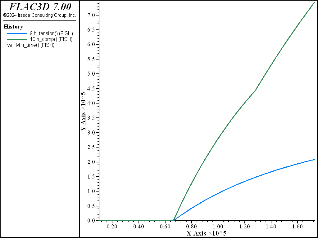 ../../../../../_images/concreteinclusion-hist3.png