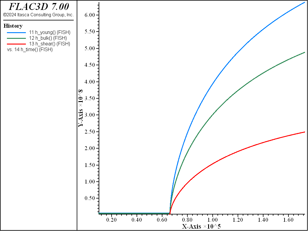 ../../../../../_images/concreteinclusion-hist4.png