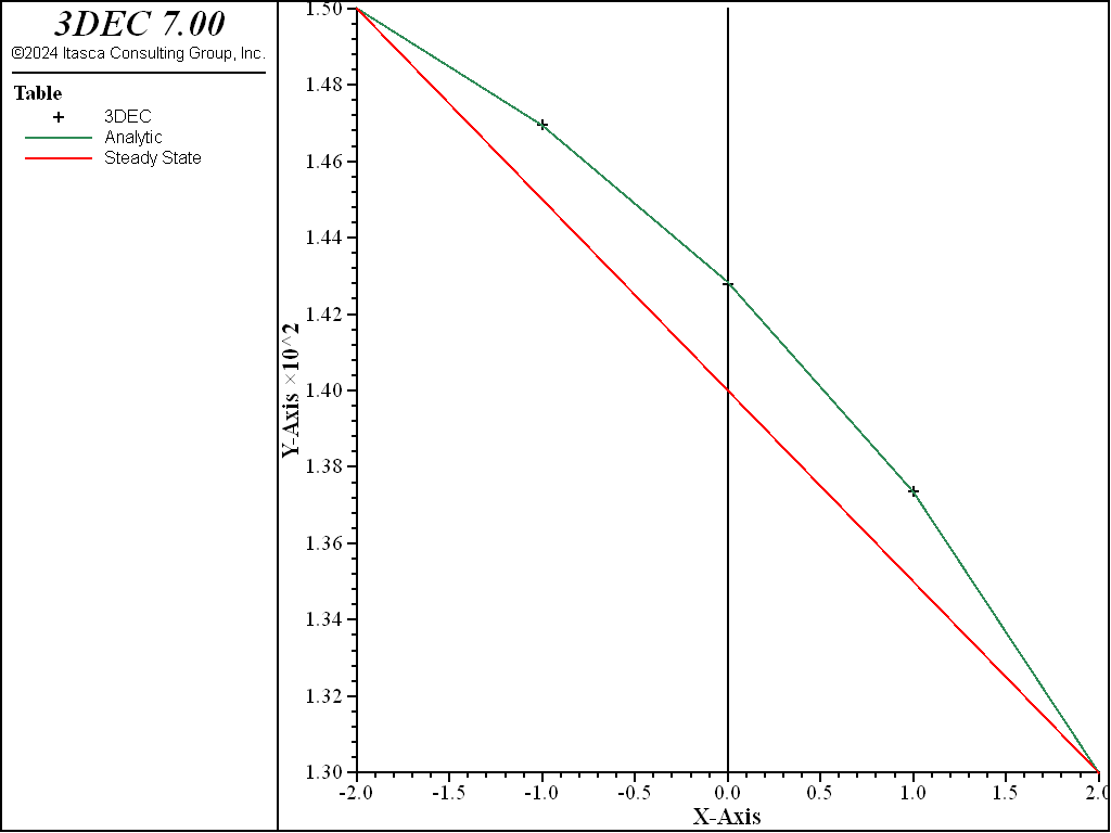 ../../../../../_images/convection_conduction1-table.png