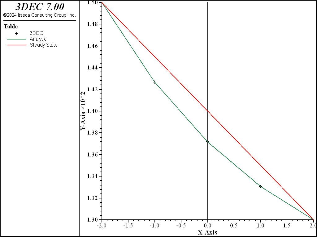 ../../../../../_images/convection_conduction2-table.png