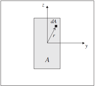 ../../../../../../_images/cross-section1.png