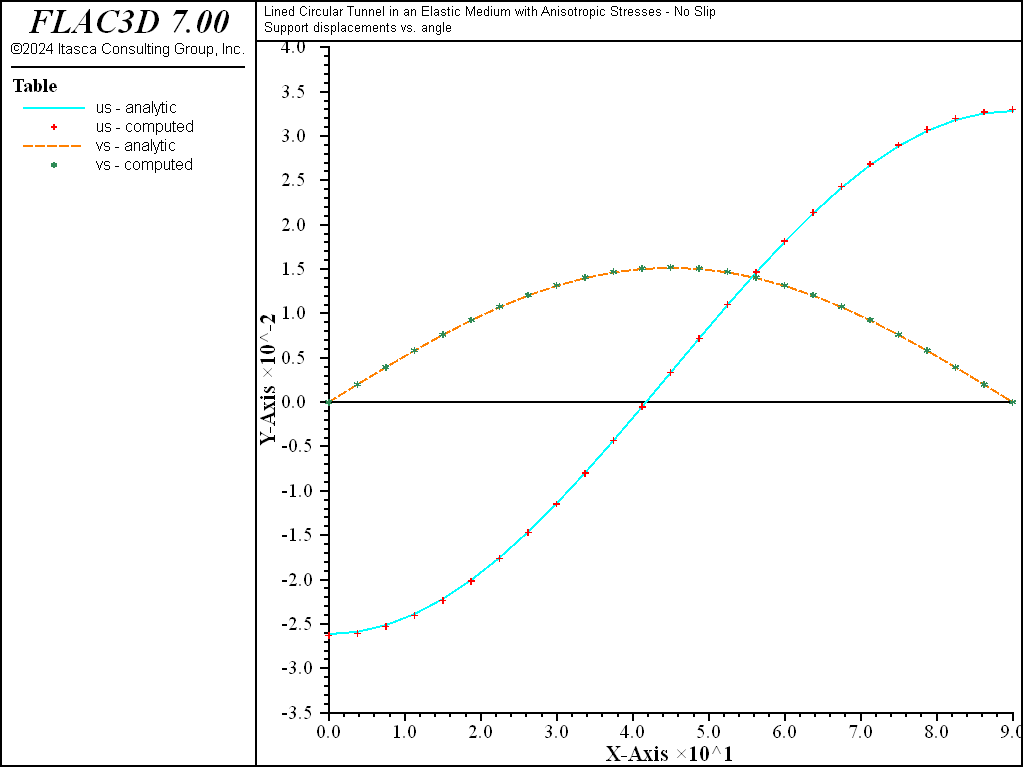 ../../../../../_images/lined-noslip-support1.png