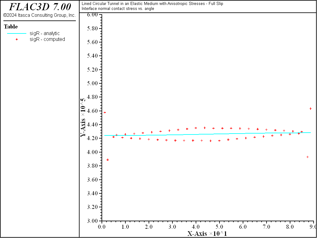 ../../../../../_images/lined-slip-sigr1.png