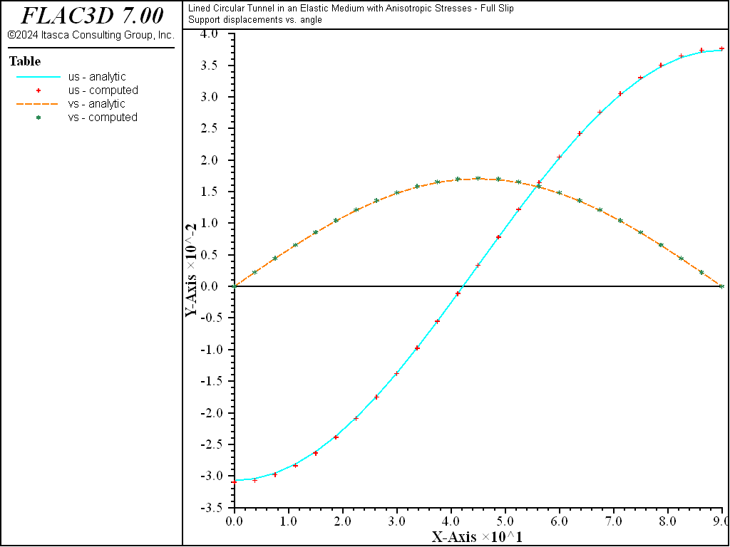 ../../../../../_images/lined-slip-support1.png
