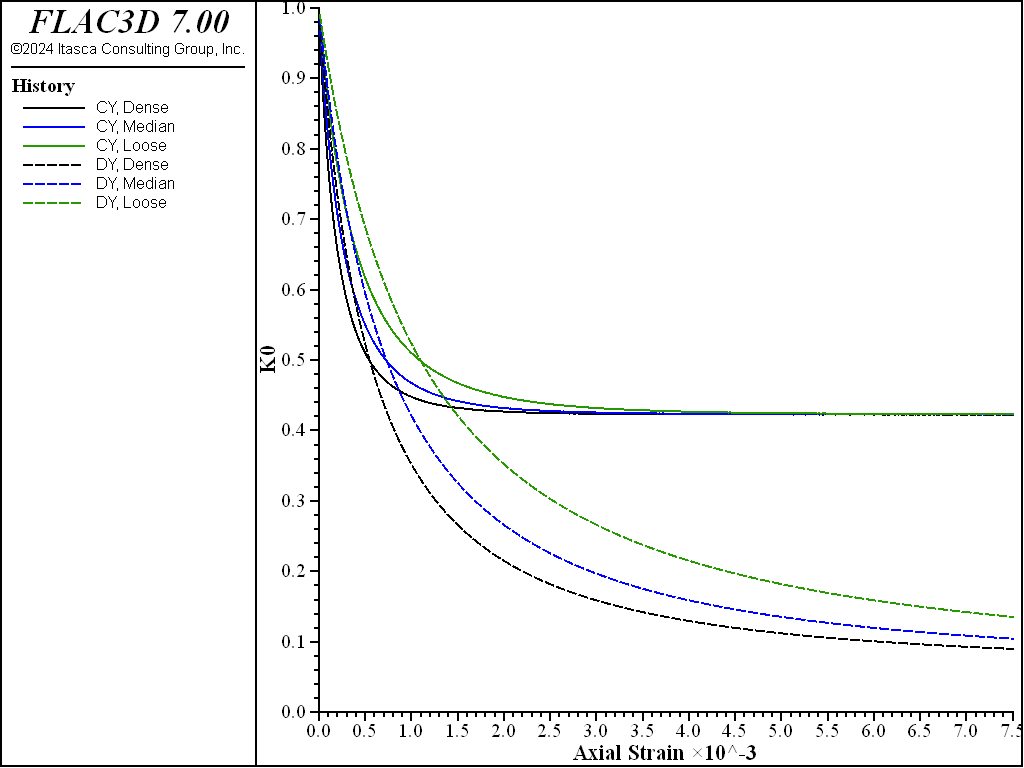 ../../../../../_images/modelcysoil-oed-a1p0.png