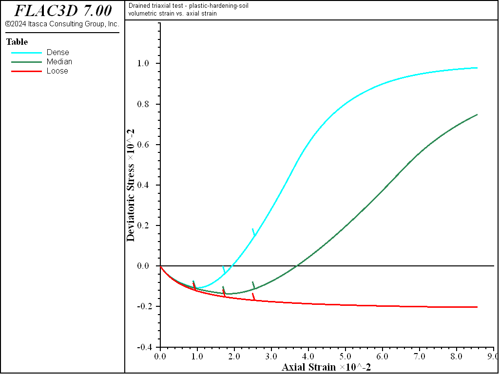 ../../../../../_images/modelph-tri-cd100-volstrain.png