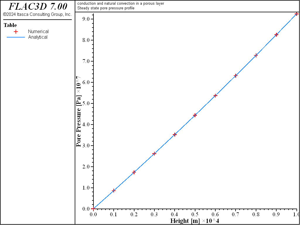 ../../../../../_images/naturaladvection-pp.png