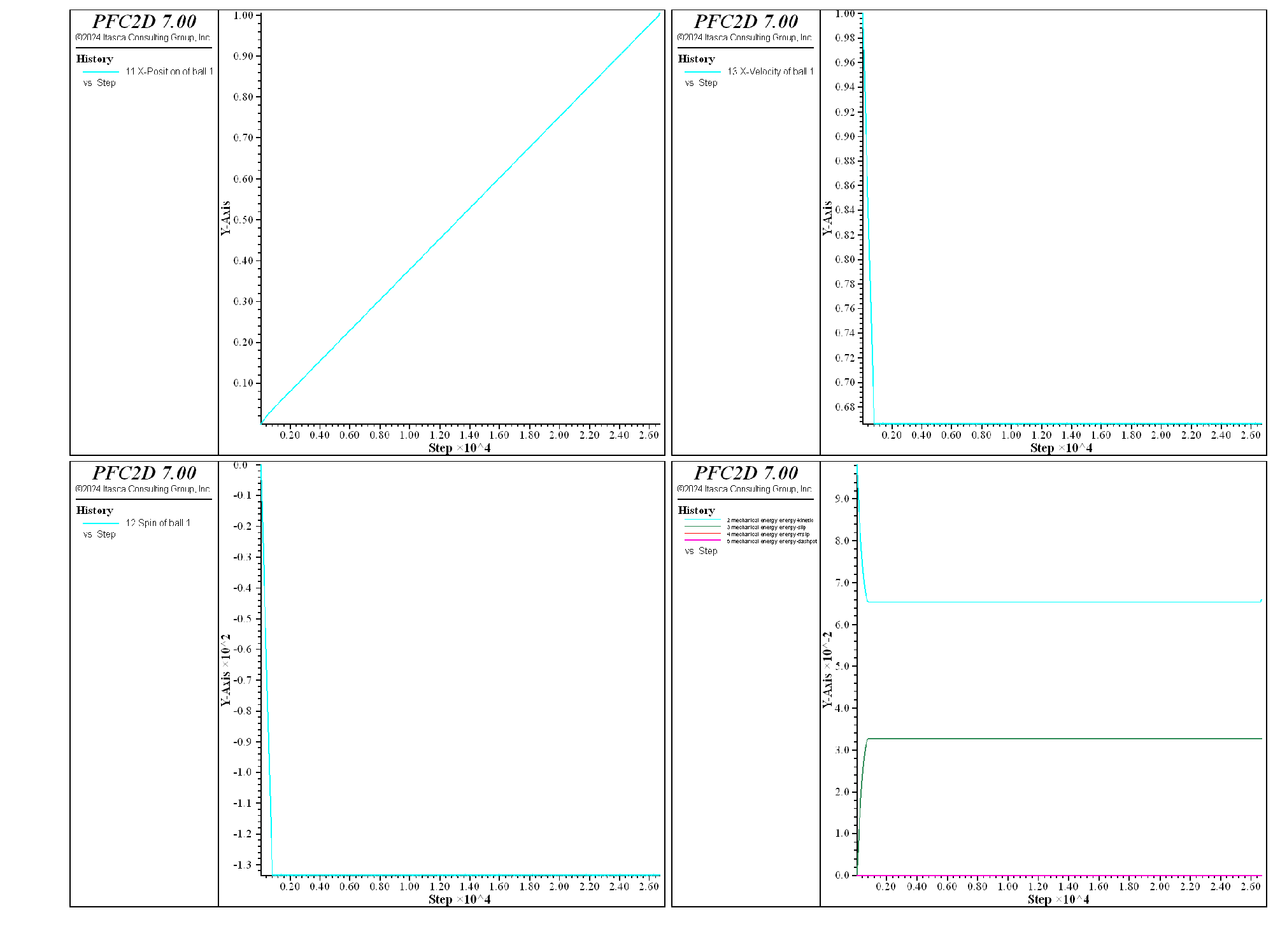 ../../../../../../../../_images/p2d-cmrrlinear-flatsurface-h0-all.png