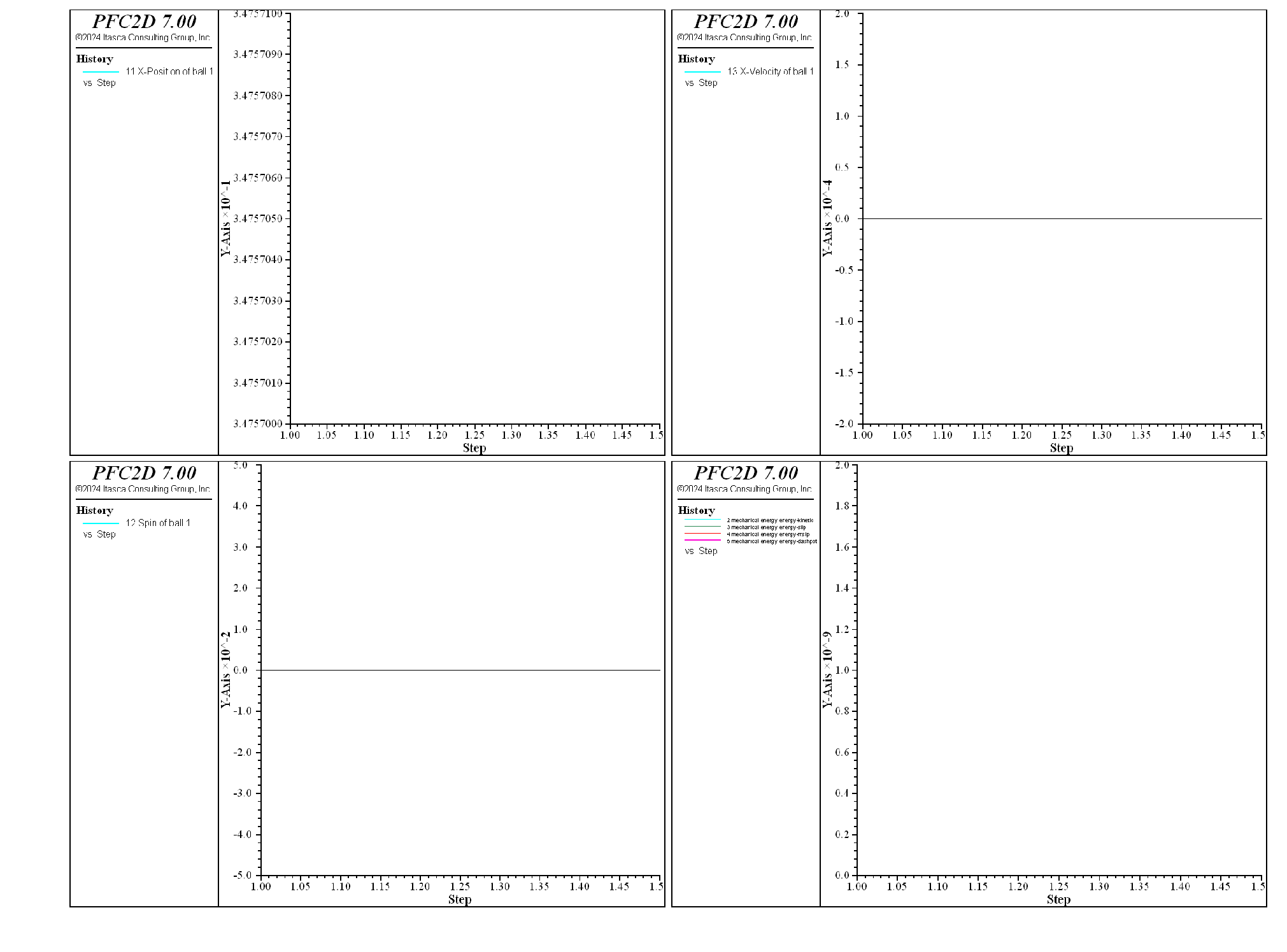 ../../../../../../../../_images/p2d-cmrrlinear-flatsurface-h1-all-zoom.png