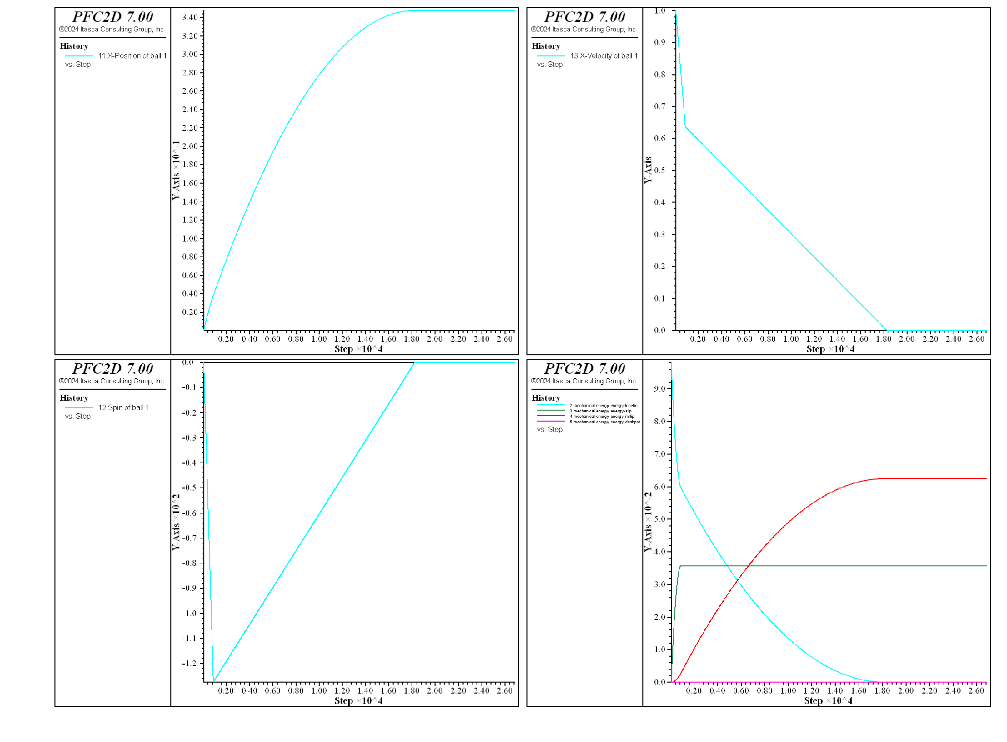 ../../../../../../../../_images/p2d-cmrrlinear-flatsurface-h1-all.png