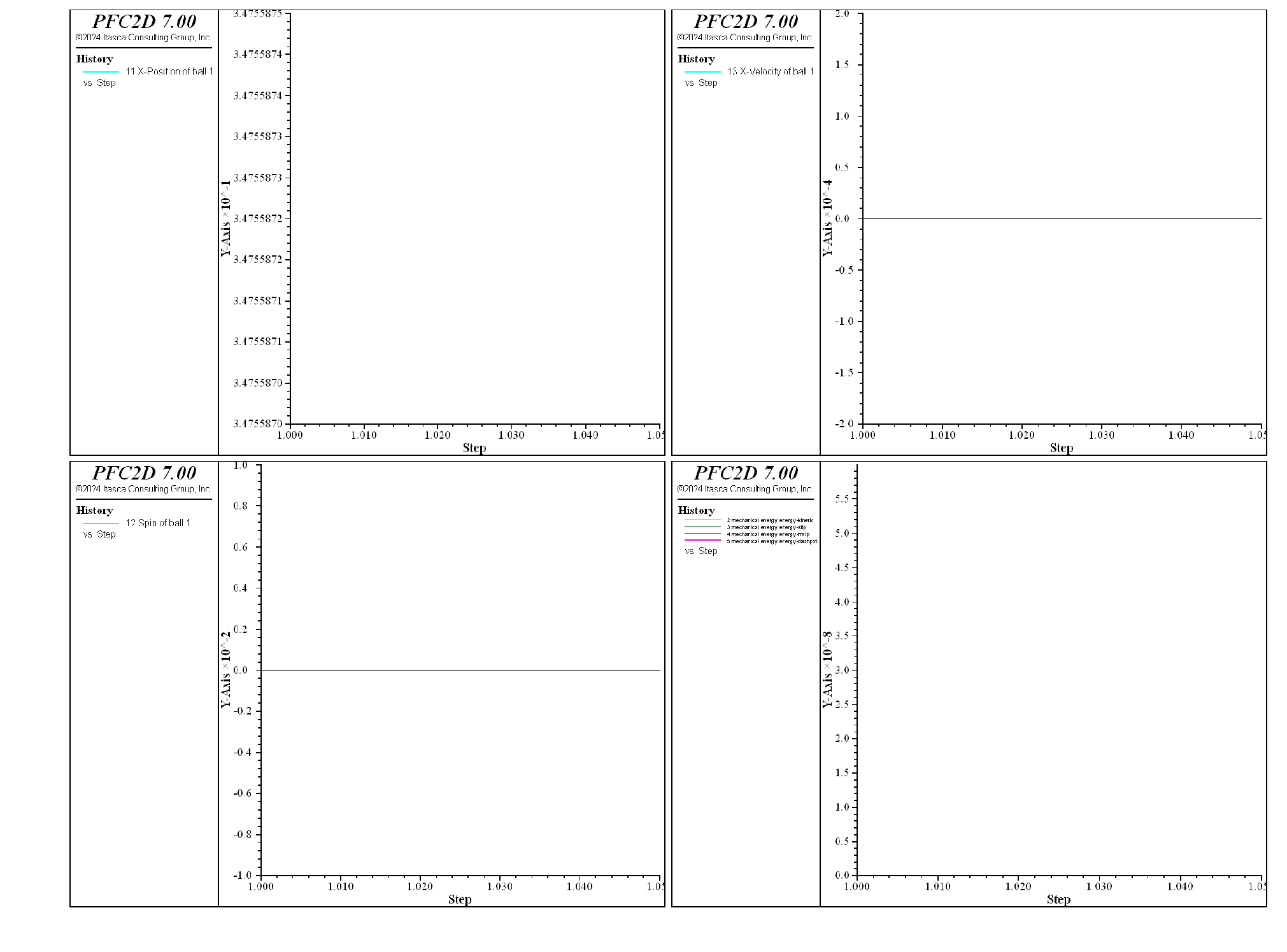 ../../../../../../../../_images/p2d-cmrrlinear-flatsurface-h2-all-zoom.png