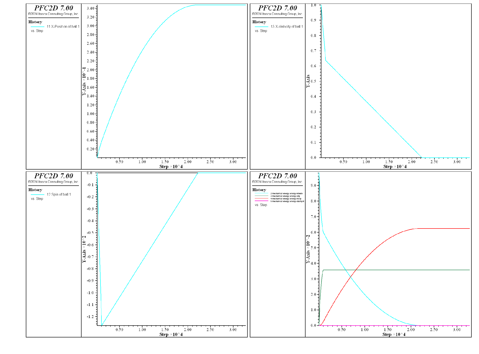 ../../../../../../../../_images/p2d-cmrrlinear-flatsurface-h2-all.png