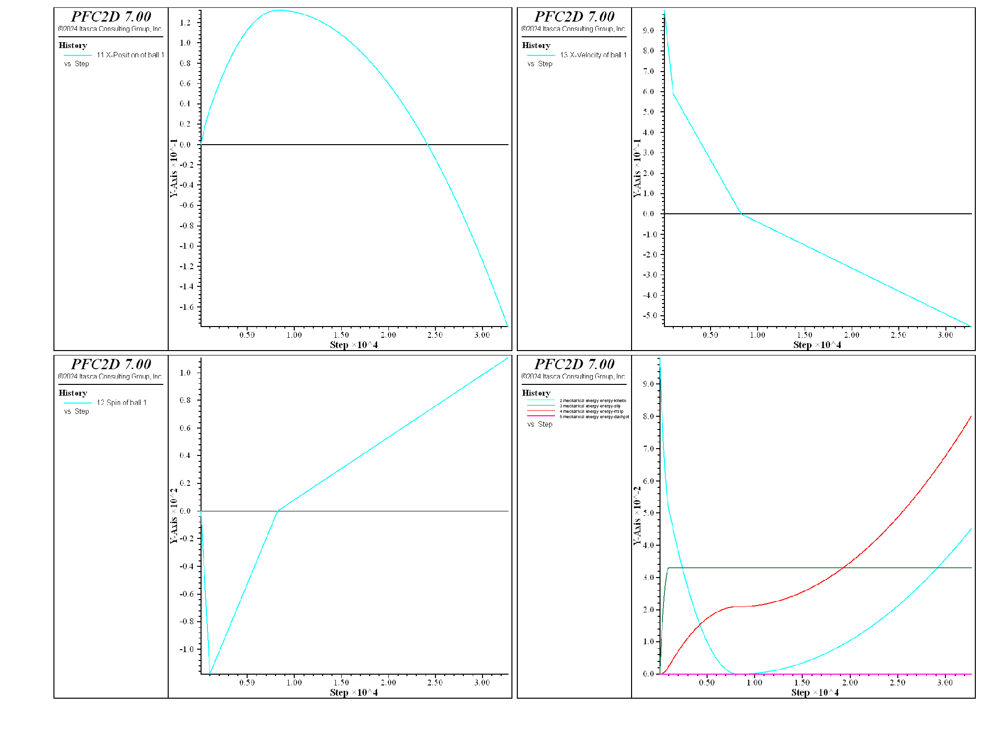 ../../../../../../../../_images/p2d-cmrrlinear-flatsurface-i1-all.png