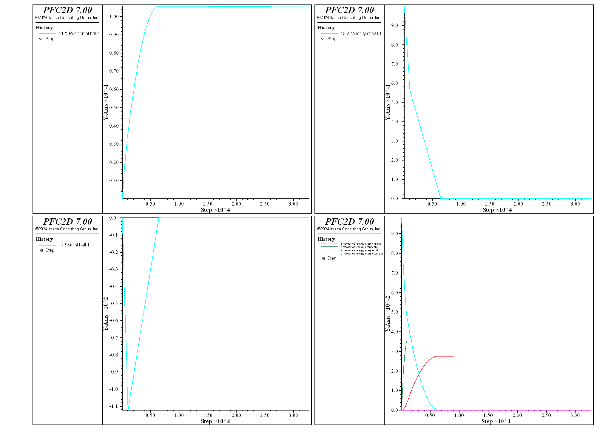 ../../../../../../../../_images/p2d-cmrrlinear-flatsurface-i2-all.png