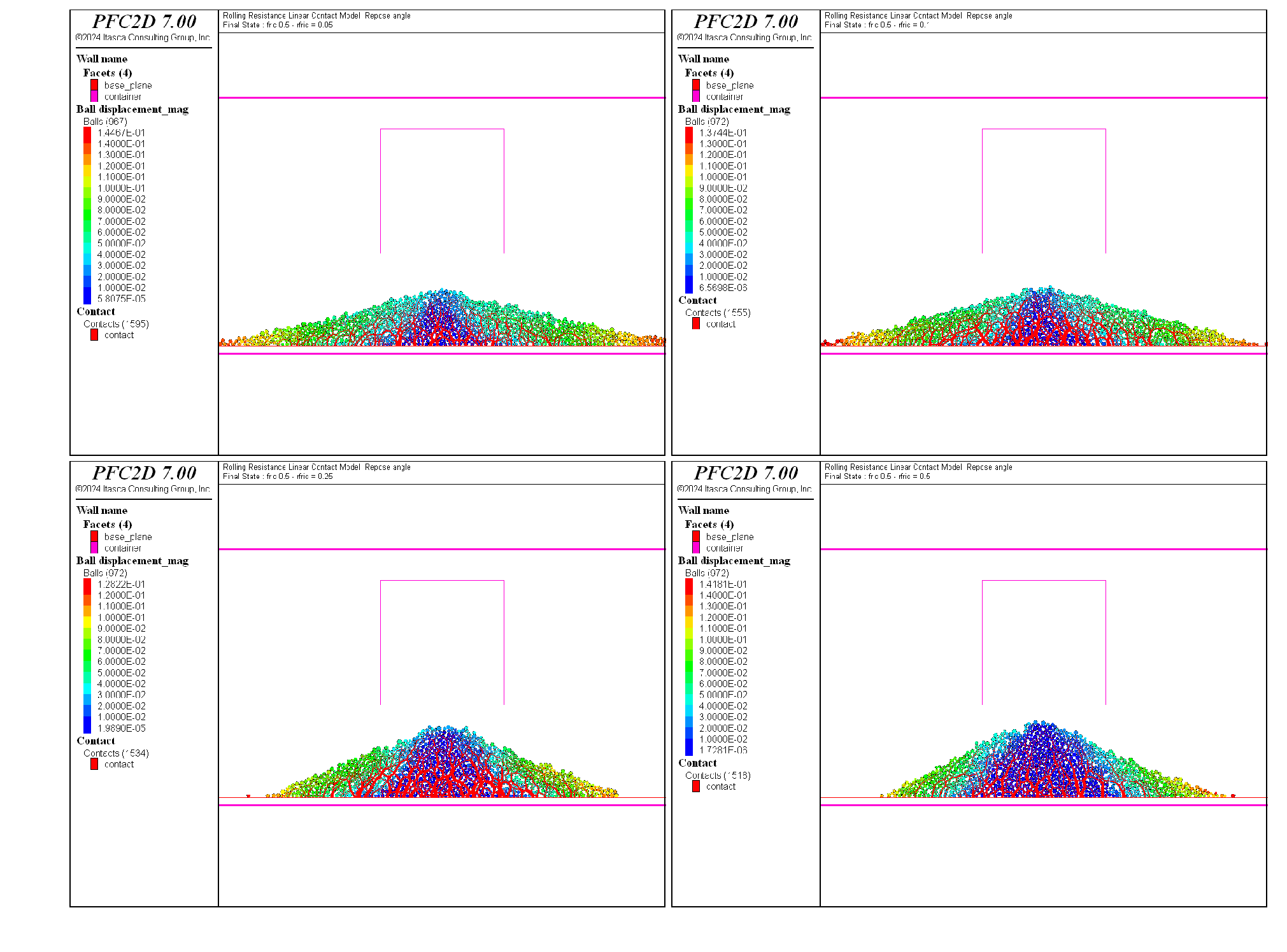 ../../../../../../../../_images/p2d-cmrrlinear-reposeangle-system-final-fric05-all.png