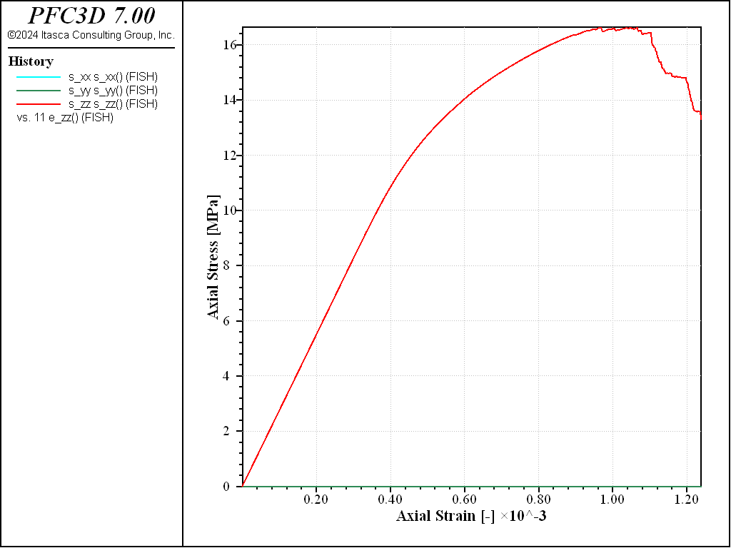 ../../../../../_images/p3d-example-softbonded-S20-tt.png