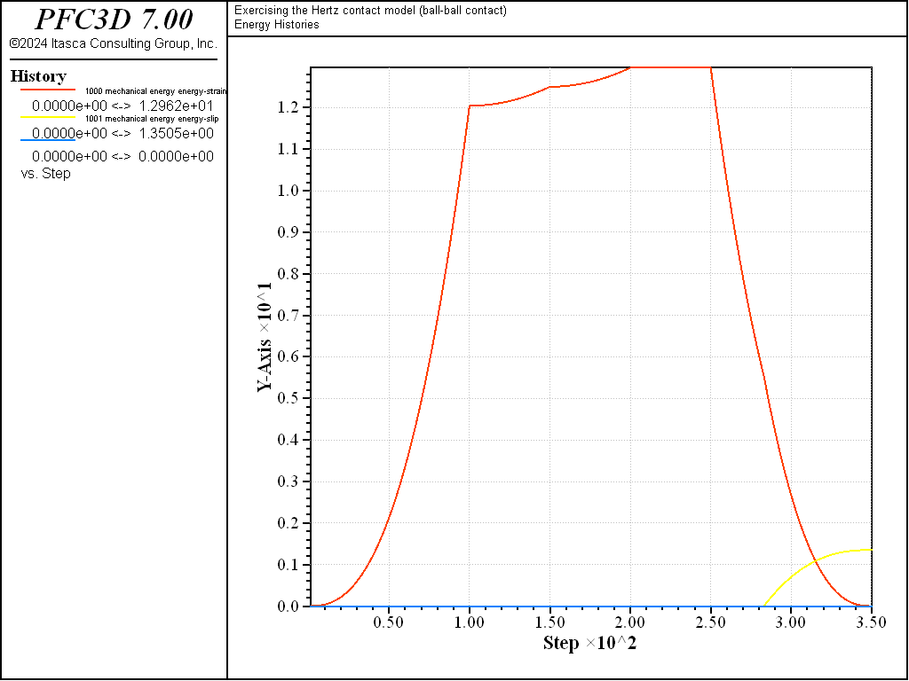 ../../../../../../../_images/p3d-verif-cmhertzbb-energy-load1e.png