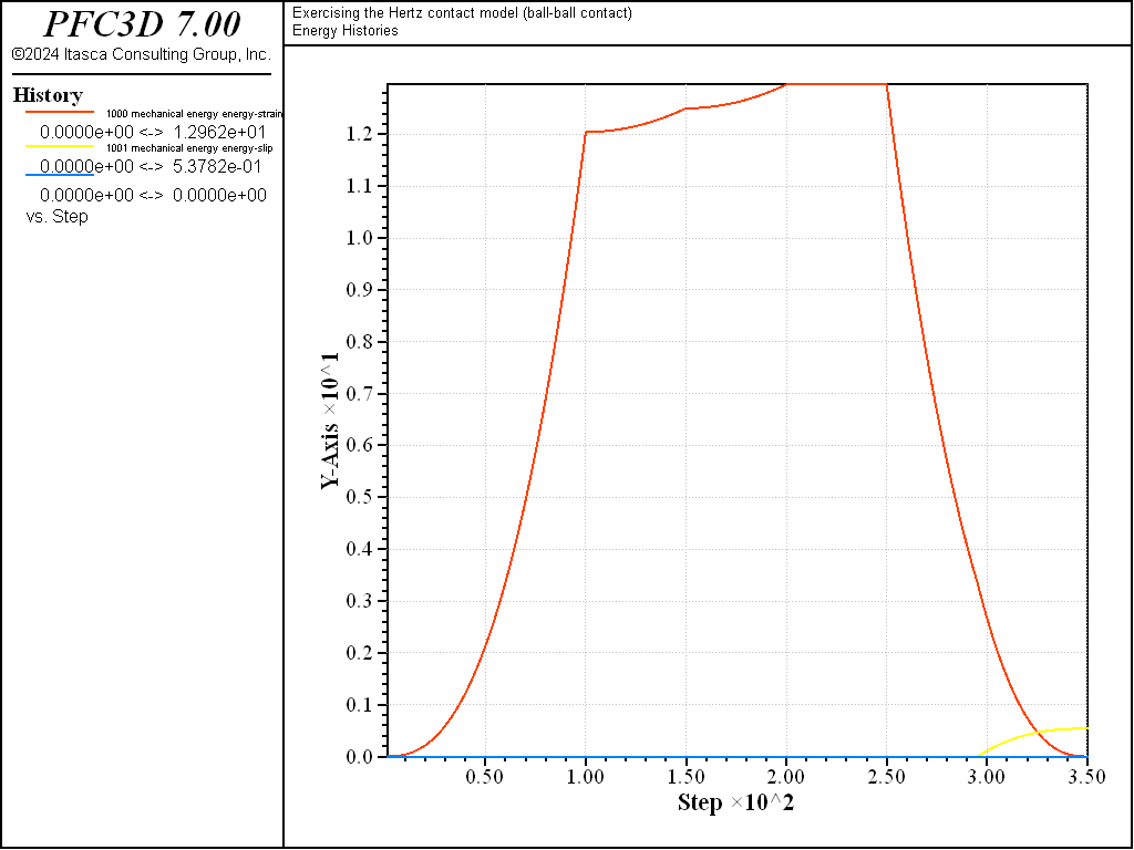 ../../../../../../../_images/p3d-verif-cmhertzbb-energy-load2e.png