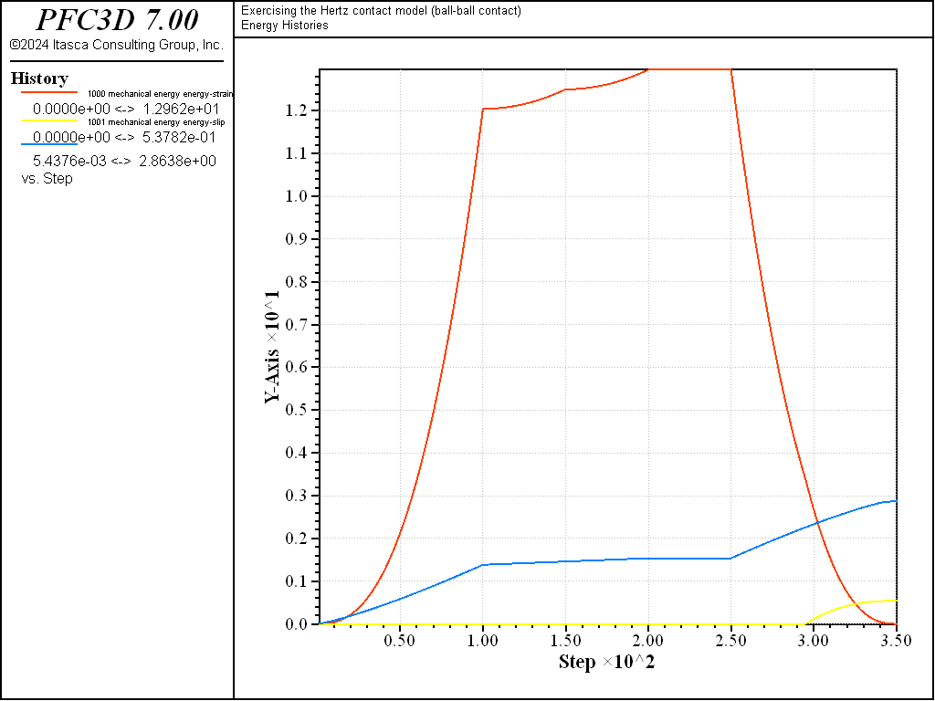 ../../../../../../../_images/p3d-verif-cmhertzbb-energy-load3e.png