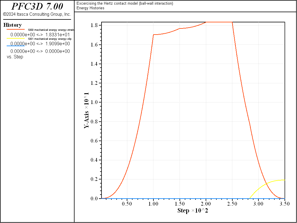 ../../../../../../../_images/p3d-verif-cmhertzbw-energy-load1e.png