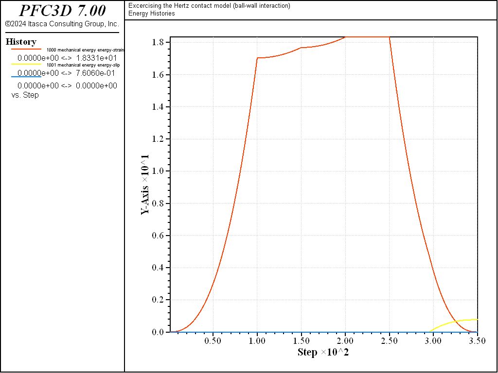 ../../../../../../../_images/p3d-verif-cmhertzbw-energy-load2e.png