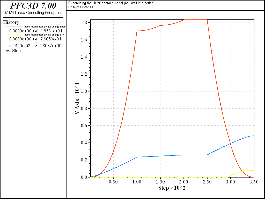 ../../../../../../../_images/p3d-verif-cmhertzbw-energy-load3e.png