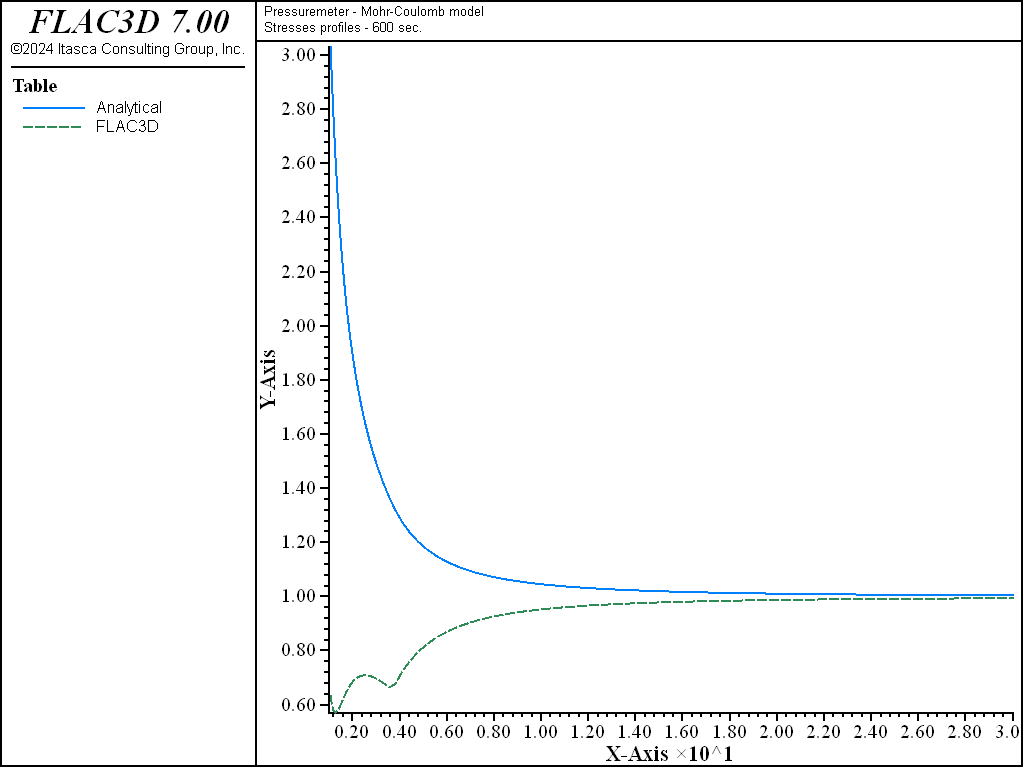 ../../../../../_images/pressuremeter-str600mc.png