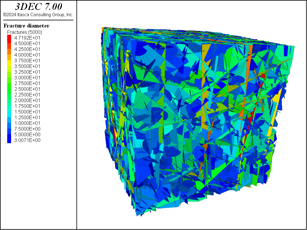 ../../../../_images/rockmass-stochastic1.png