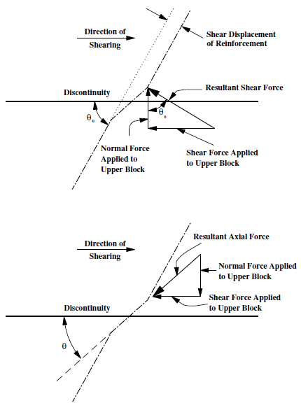 ../../../../../_images/sels-force-resolution.png
