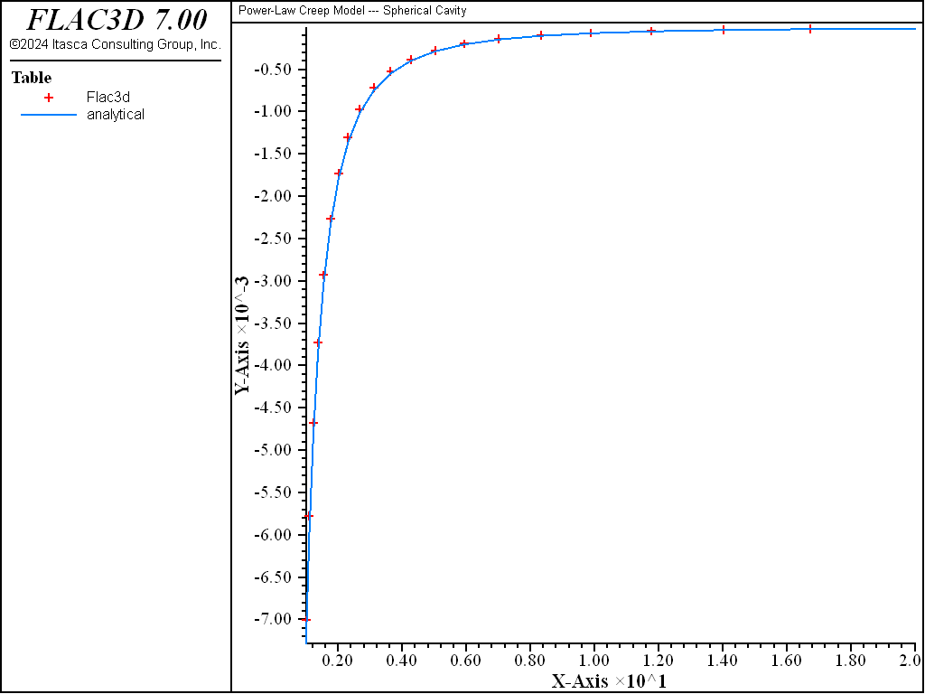 ../../../../../_images/spherical-cavity-power-vel.png