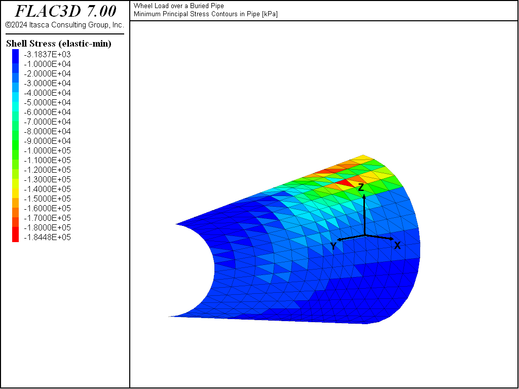 ../../../../../_images/wheelload-stress.png