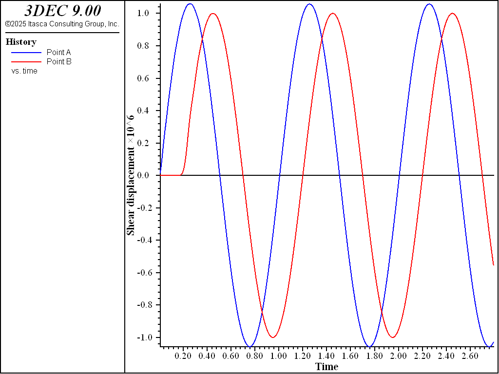 ../../../../../_images/130f0030-elastic.png