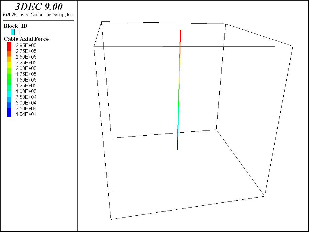 ../../../../../_images/AxialForce.png