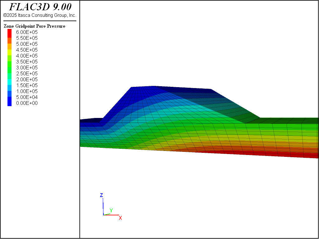 ../../../../../_images/DamFoundationWet-pp-reservoirloading.png