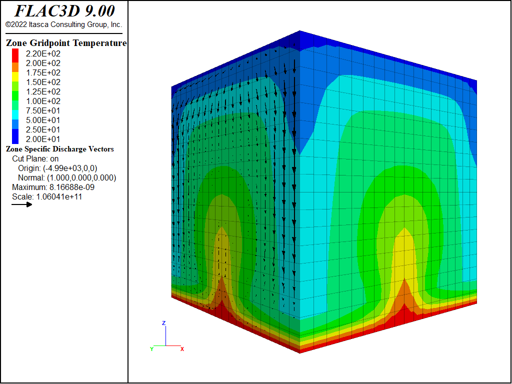 ../../../../../_images/HRL-Convection-Cube-HighRa-temp.png