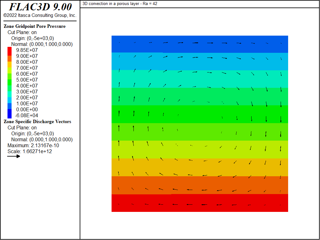 ../../../../../_images/HRL-Convection-Cube-LowRa-pp-77k.png