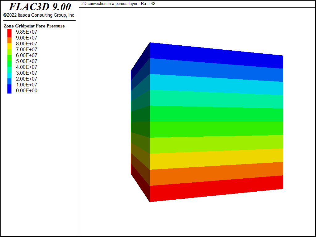 ../../../../../_images/HRL-Convection-Cube-LowRa-pp-ini.png