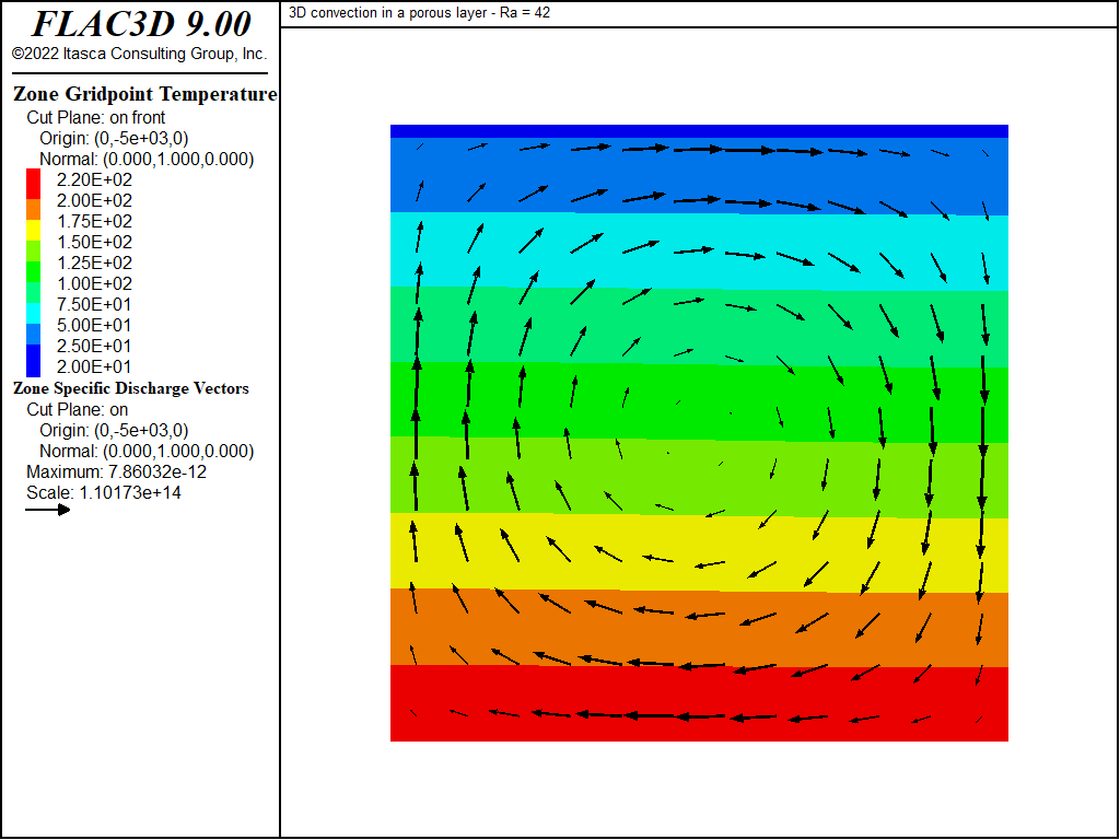../../../../../_images/HRL-Convection-Cube-LowRa-temp-flow-1k.png