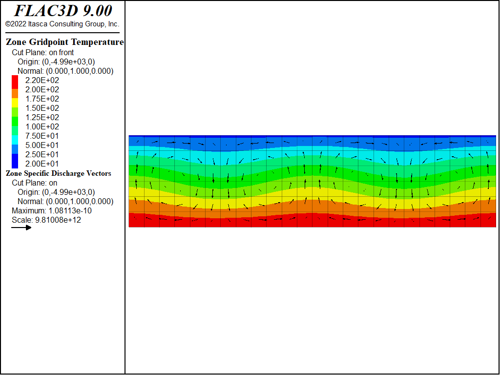 ../../../../../_images/HRL-Convection-LongBox-coarse.png