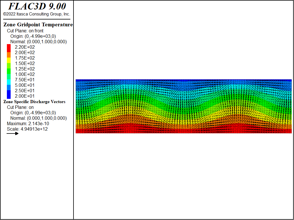 ../../../../../_images/HRL-Convection-LongBox-fine.png