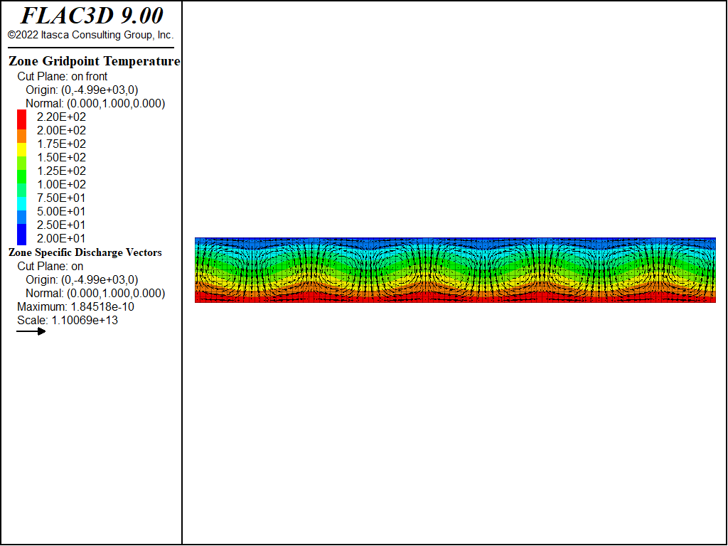 ../../../../../_images/HRL-Convection-LongBox-temp-longbox0.png