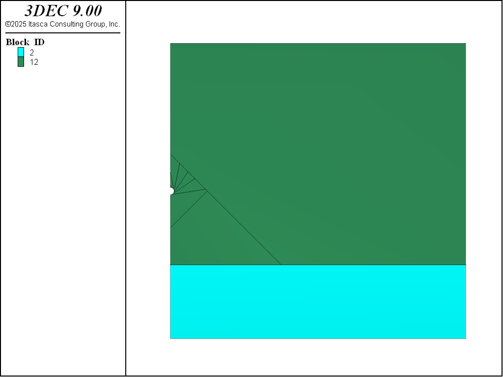 ../../../../../_images/LineSourceDisc-blocks.png