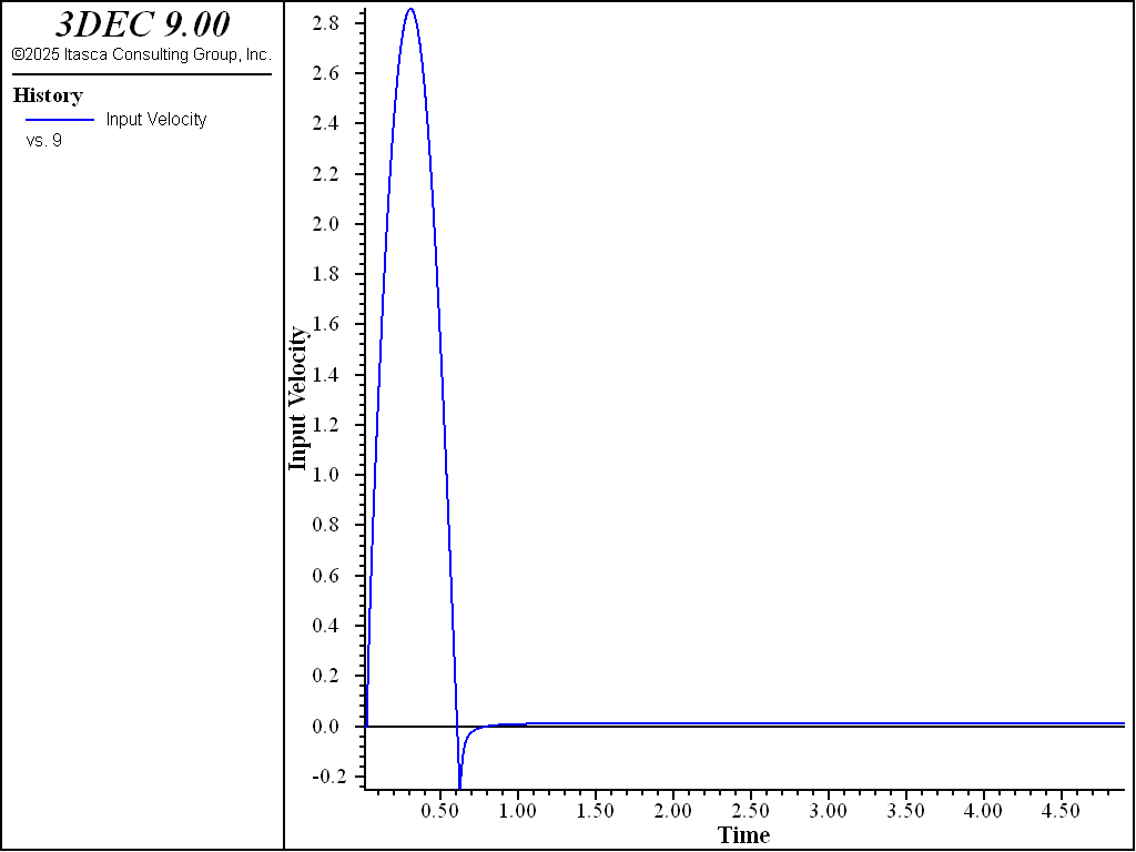 ../../../../../_images/LineSourceDisc-input.png