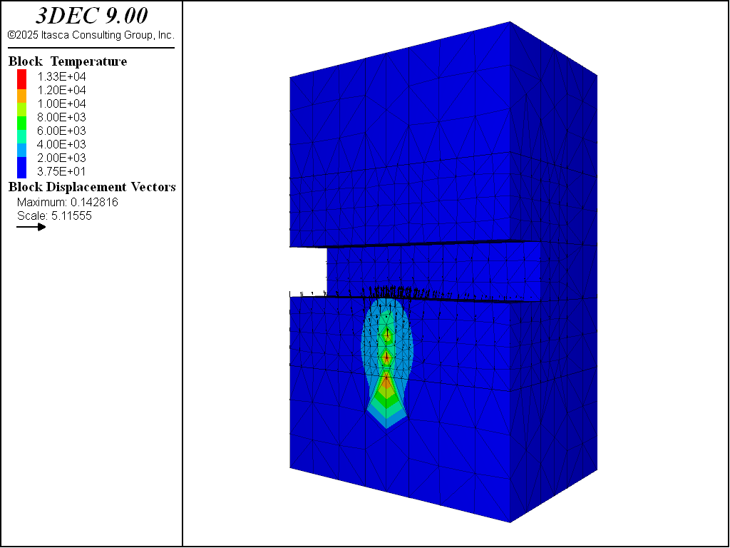 ../../../../../_images/analyticaldrift-temp.png
