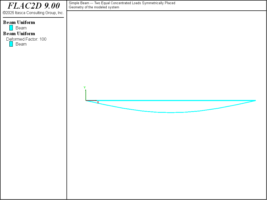 ../../../../../_images/beamloads-deform.png
